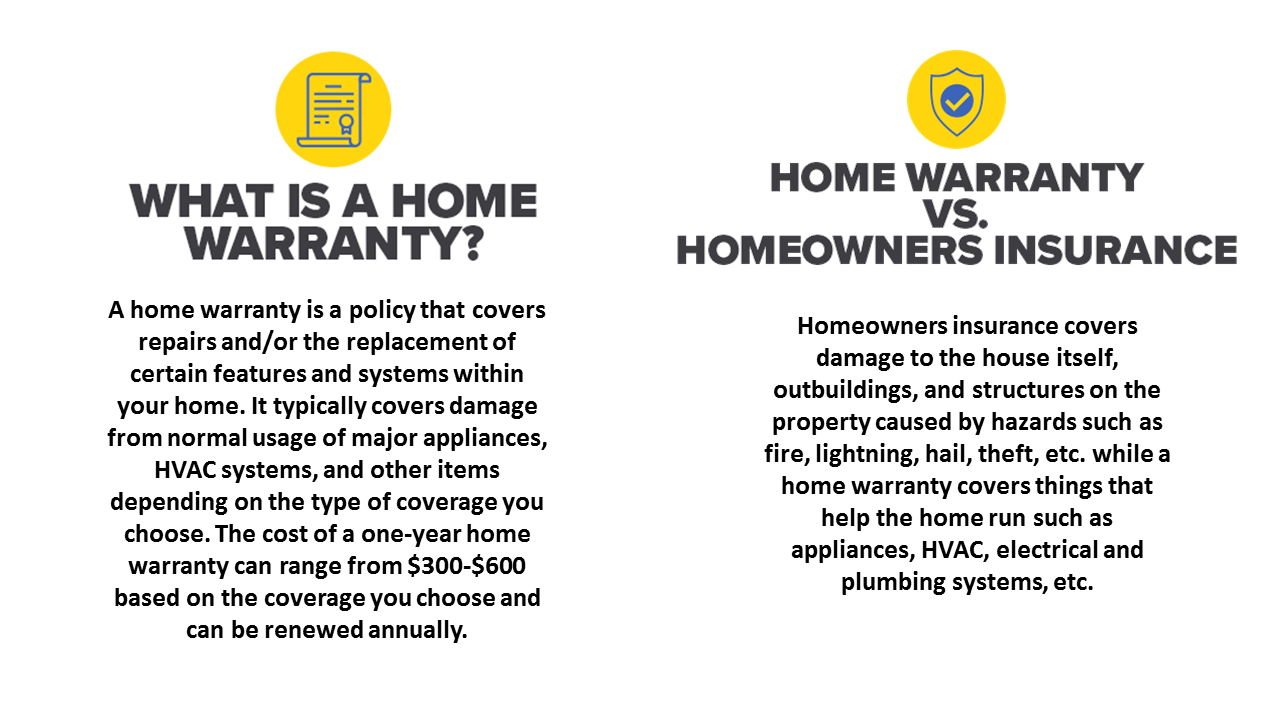 In 19002, Patience Rice and Aspen Lin Learned About Difference Between Homeowners Insurance And Home Warranty thumbnail